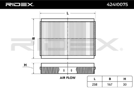 RIDEX 424I0075 Innenraumfilter Pollenfilter Höhe: 30 Breite: 167 Länge: 258 Bild RIDEX 424I0075 Innenraumfilter Pollenfilter Höhe: 30 Breite: 167 Länge: 258