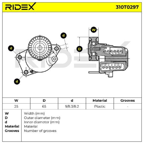 RIDEX 310T0297 Spannrolle Keilrippenriemen passend für PEUGEOT 3008 SUV (M) Bild RIDEX 310T0297 Spannrolle Keilrippenriemen passend für PEUGEOT 3008 SUV (M)