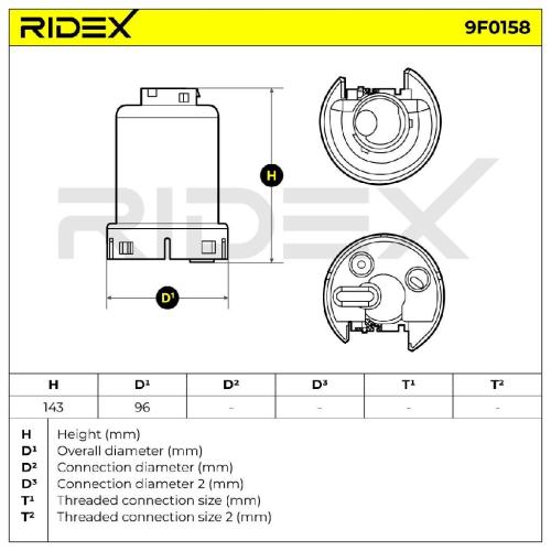 RIDEX 9F0158 Kraftstofffilter Petrol Filter Filter Cartridge Line Filter Bild RIDEX 9F0158 Kraftstofffilter Petrol Filter Filter Cartridge Line Filter