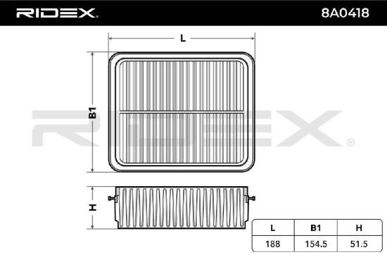 RIDEX 8A0418 Motor Luftfilter Umluftfilter für SUZUKI BALENO (EG) BALENO Kombi Bild RIDEX 8A0418 Motor Luftfilter Umluftfilter für SUZUKI BALENO (EG) BALENO Kombi