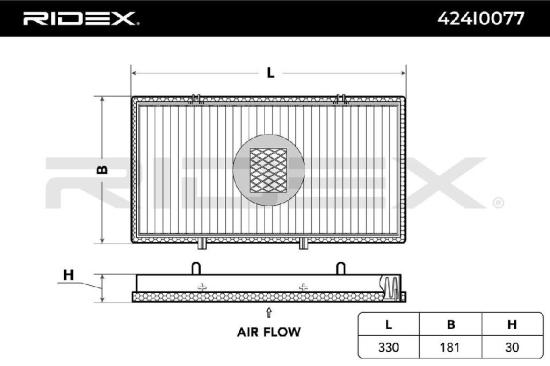 RIDEX 424I0077 Innenraumfilter Pollenfilter Höhe: 30 Breite: 168 Länge: 335 Bild RIDEX 424I0077 Innenraumfilter Pollenfilter Höhe: 30 Breite: 168 Länge: 335