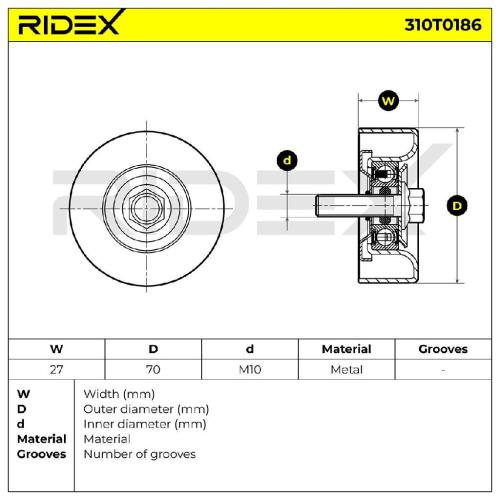 RIDEX 310T0186 Spannrolle Keilrippenriemen für HYUNDAI GETZ (TB) 2528727001 Bild RIDEX 310T0186 Spannrolle Keilrippenriemen für HYUNDAI GETZ (TB) 2528727001