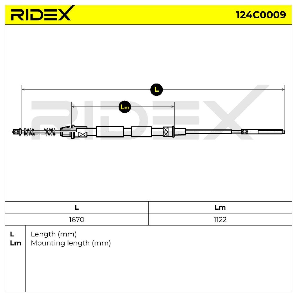 RIDEX Handbremsseil Hinten Rechts Links für VW Caddy II Kastenwagen (9K9A)