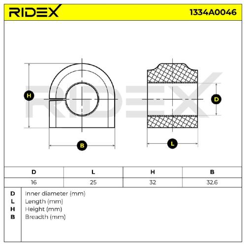 RIDEX 1334A0046 Stabilisatorlager Gummilager Lagerung Hinten für MINI Schrägheck Bild RIDEX 1334A0046 Stabilisatorlager Gummilager Lagerung Hinten für MINI Schrägheck