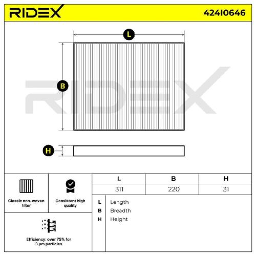 RIDEX 424I0646 Innenraumfilter Pollenfilter Höhe: 31 Breite: 220 Länge: 311 Bild RIDEX 424I0646 Innenraumfilter Pollenfilter Höhe: 31 Breite: 220 Länge: 311