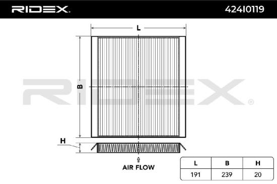 RIDEX 424I0119 Innenraumfilter Pollenfilter Höhe: 20 Breite: 239 Breite: 238 Bild RIDEX 424I0119 Innenraumfilter Pollenfilter Höhe: 20 Breite: 239 Breite: 238