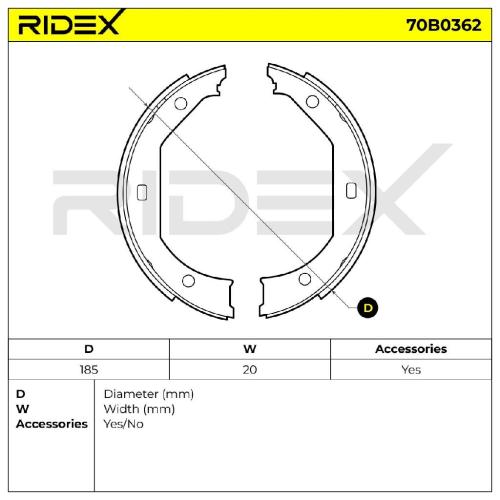 RIDEX Bremsbacken Satz für Trommelbremse Hinten mit Feder mit Zubehör für BMW Bild RIDEX Bremsbacken Satz für Trommelbremse Hinten mit Feder mit Zubehör für BMW