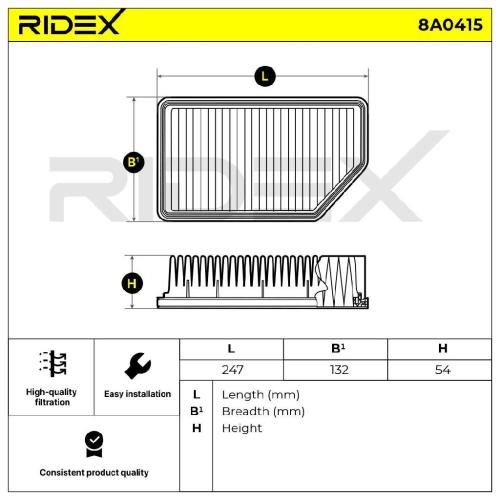 RIDEX 8A0415 Motor Luftfilter Umluftfilter für KIA RIO III (UB) Bild RIDEX 8A0415 Motor Luftfilter Umluftfilter für KIA RIO III (UB)