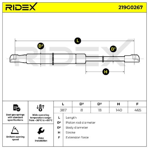 RIDEX 219G0267 Heckklappendämpfer beidseitig Länge:387mm 465N Hub: 139mm 8731K8 Bild RIDEX 219G0267 Heckklappendämpfer beidseitig Länge:387mm 465N Hub: 139mm 8731K8