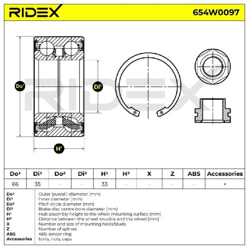 RIDEX 654W0097 Radlagersatz pro 1 Rad Vorne beidseitig für FIAT PANDA (169) Bild RIDEX 654W0097 Radlagersatz pro 1 Rad Vorne beidseitig für FIAT PANDA (169)