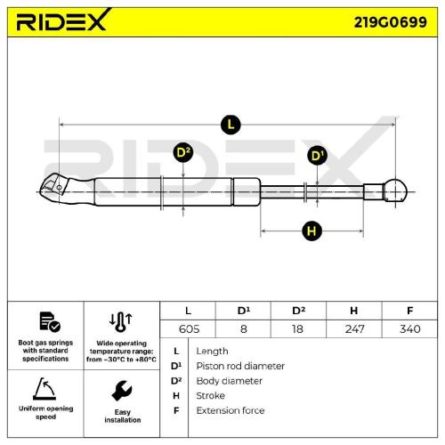 RIDEX 219G0699 Heckklappendämpfer beidseitig Länge:601,5mm 340N Hub: 254mm Bild RIDEX 219G0699 Heckklappendämpfer beidseitig Länge:601,5mm 340N Hub: 254mm