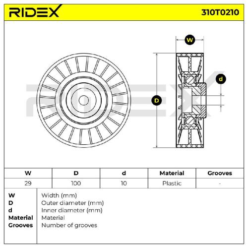 RIDEX 310T0210 Spannrolle Keilrippenriemen für FIAT PUNTO (188) 60602136 Bild RIDEX 310T0210 Spannrolle Keilrippenriemen für FIAT PUNTO (188) 60602136