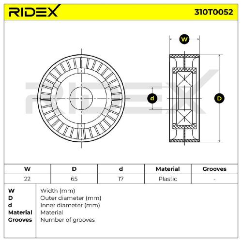 RIDEX 310T0052 Spannrolle Keilrippenriemen passend für MERCEDES-BENZ A-Klasse Bild RIDEX 310T0052 Spannrolle Keilrippenriemen passend für MERCEDES-BENZ A-Klasse