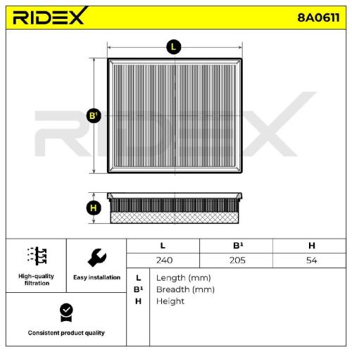 RIDEX 8A0611 Motor Luftfilter RechtEckig Filtereinsatz Umluftfilter mit Bild RIDEX 8A0611 Motor Luftfilter RechtEckig Filtereinsatz Umluftfilter mit