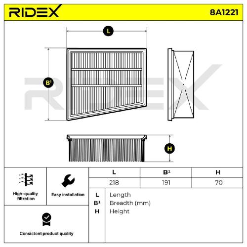 RIDEX 8A1221 Motor Luftfilter Filtereinsatz Umluftfilter für RENAULT Bild RIDEX 8A1221 Motor Luftfilter Filtereinsatz Umluftfilter für RENAULT