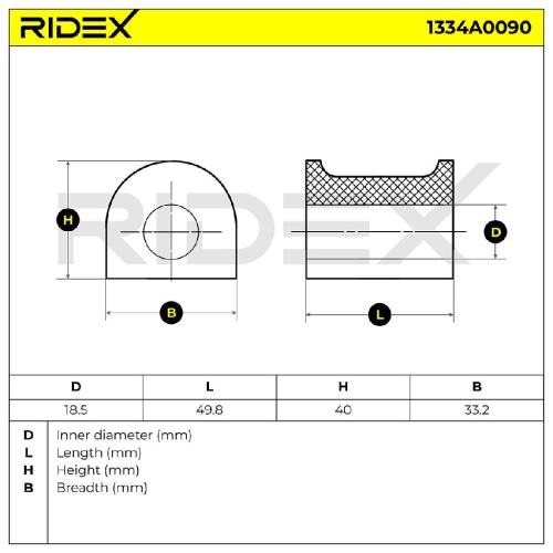 RIDEX 1334A0090 Stabilisatorlager Gummilager Lagerung für VW Caddy III Kombi Bild RIDEX 1334A0090 Stabilisatorlager Gummilager Lagerung für VW Caddy III Kombi