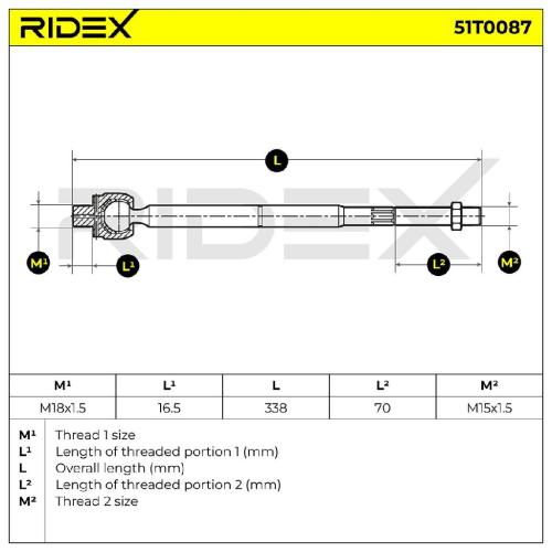 RIDEX Axialgelenk Spurstange Vorne beidseitig für CHRYSLER 300 C Touring Bild RIDEX Axialgelenk Spurstange Vorne beidseitig für CHRYSLER 300 C Touring