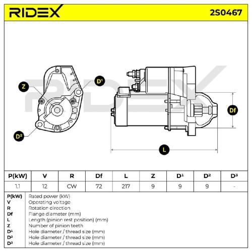 RIDEX Motor Starter/Anlasser 1,1kW für BMW 02 (E10) für BMW MOTORCYCLES R 1100 Bild RIDEX Motor Starter/Anlasser 1,1kW für BMW 02 (E10) für BMW MOTORCYCLES R 1100