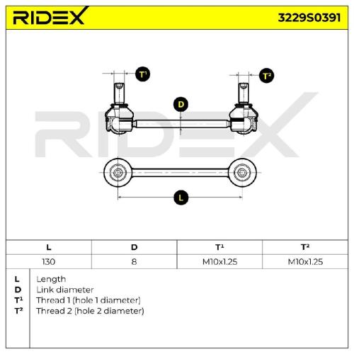 RIDEX 1x Koppelstange Stabilisator Hinten beidseitig für FIAT Doblo Cargo (223) Bild RIDEX 1x Koppelstange Stabilisator Hinten beidseitig für FIAT Doblo Cargo (223)