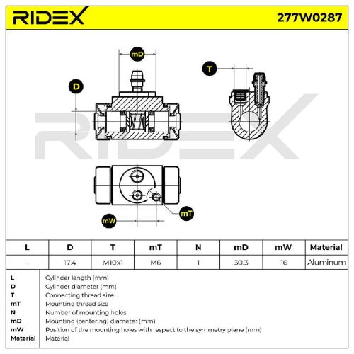 RIDEX 277W0287 1x Radbremszylinder Trommelbremse Radzylinder Hinten für RENAULT Bild RIDEX 277W0287 1x Radbremszylinder Trommelbremse Radzylinder Hinten für RENAULT