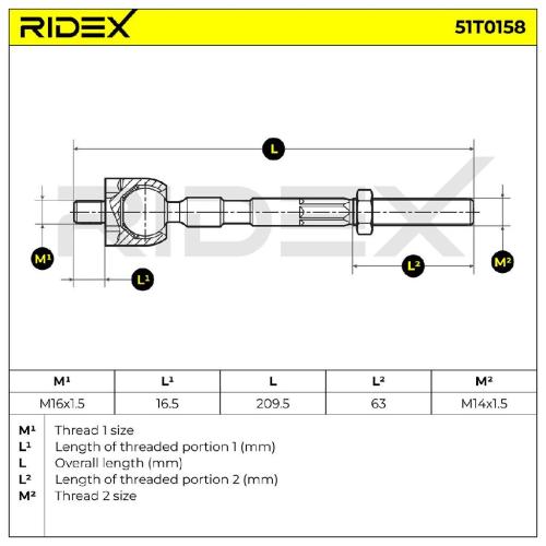 RIDEX Axialgelenk Spurstange Vorne beidseitig für DACIA SANDERO Bild RIDEX Axialgelenk Spurstange Vorne beidseitig für DACIA SANDERO