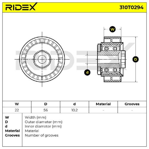 RIDEX 310T0294 Spannrolle Keilrippenriemen für RENAULT Clio 1I 8200040155 Bild RIDEX 310T0294 Spannrolle Keilrippenriemen für RENAULT Clio 1I 8200040155