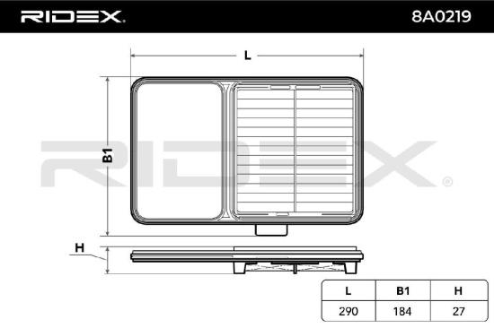 RIDEX 8A0219 Motor Luftfilter Umluftfilter für TOYOTA PRIUS Liftback (NHW20) Bild RIDEX 8A0219 Motor Luftfilter Umluftfilter für TOYOTA PRIUS Liftback (NHW20)