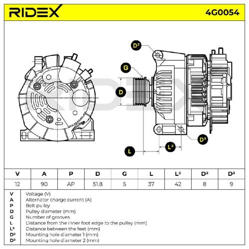 RIDEX 4G0054 Lichtmaschine 90A 12V Drehrichtung im Uhrzeigersinn mit 0101543802 Bild RIDEX 4G0054 Lichtmaschine 90A 12V Drehrichtung im Uhrzeigersinn mit 0101543802