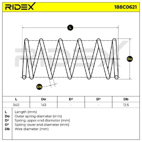 RIDEX 188C0621 2x Federn Fahrwerksfedern Vorne für KIA Picanto (SA) Bild RIDEX 188C0621 2x Federn Fahrwerksfedern Vorne für KIA Picanto (SA)