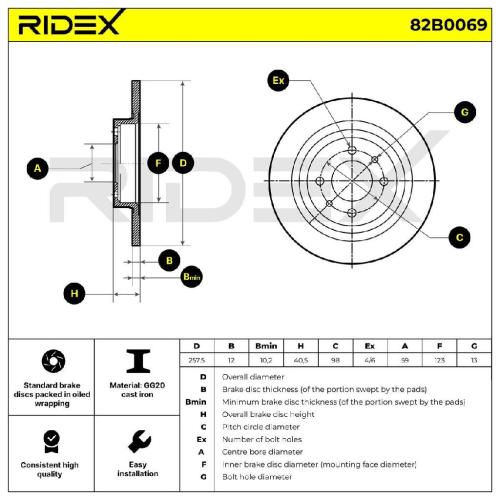 RIDEX 82B0069 2x Bremsscheiben Vorne Ø257,3mm voll für FIAT 500 (312) Bild RIDEX 82B0069 2x Bremsscheiben Vorne Ø257,3mm voll für FIAT 500 (312)