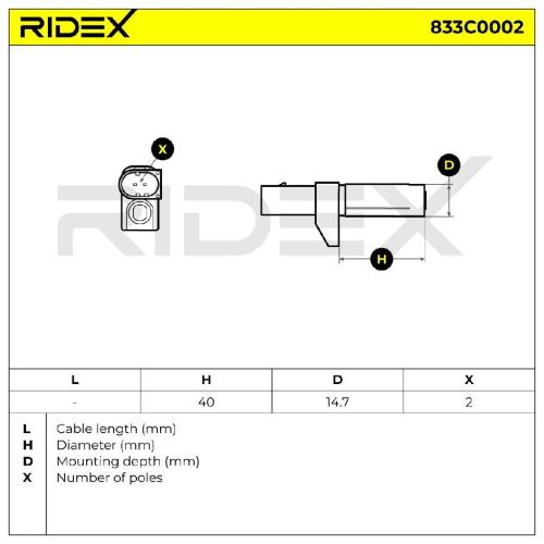RIDEX Kurbelwellensensor 833C0002 Anzahl der Steckkontakte: 2 ohne Kabel Bild RIDEX Kurbelwellensensor 833C0002 Anzahl der Steckkontakte: 2 ohne Kabel
