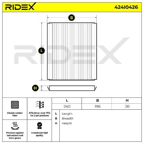 RIDEX 424I0426 Innenraumfilter Pollenfilter Aktivkohlefilter Höhe: 20 Breite: Bild RIDEX 424I0426 Innenraumfilter Pollenfilter Aktivkohlefilter Höhe: 20 Breite: