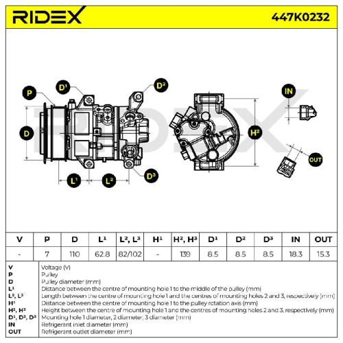 RIDEX A/C Kompressor für Klimaanlage Klimakompressor mit ID: 5SE12C Kältemittel: Bild RIDEX A/C Kompressor für Klimaanlage Klimakompressor mit ID: 5SE12C Kältemittel: