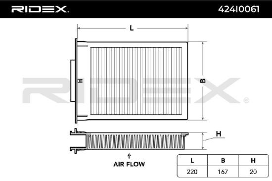 RIDEX 424I0061 Innenraumfilter Pollenfilter Höhe: 30 Breite: 163 Länge: 215 Bild RIDEX 424I0061 Innenraumfilter Pollenfilter Höhe: 30 Breite: 163 Länge: 215