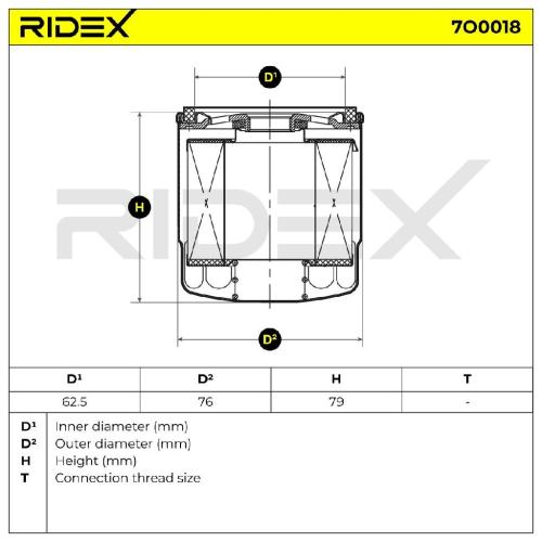 RIDEX Ölfilter Motorölfilter Anschraubfilter 7O0018 für VW Transporter T1V Bus Bild RIDEX Ölfilter Motorölfilter Anschraubfilter 7O0018 für VW Transporter T1V Bus