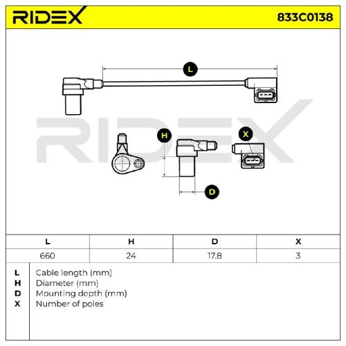RIDEX Kurbelwellensensor 833C0138 600 mm Anzahl der Steckkontakte: 3 passiver Bild RIDEX Kurbelwellensensor 833C0138 600 mm Anzahl der Steckkontakte: 3 passiver