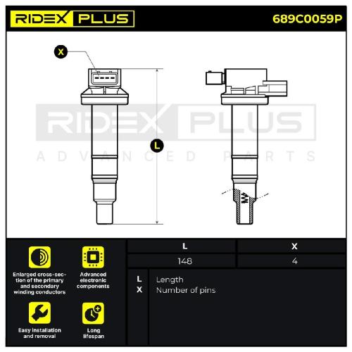 RIDEX PLUS 689C0059P Zündspule für TOYOTA Yaris Schrägheck (P9) 9091902267 Bild RIDEX PLUS 689C0059P Zündspule für TOYOTA Yaris Schrägheck (P9) 9091902267