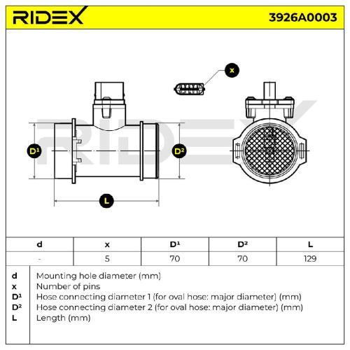 RIDEX 3926A0003 Luftmassenmesser/Luftmengenmesser LMM mit Gehäuse für BMW Bild RIDEX 3926A0003 Luftmassenmesser/Luftmengenmesser LMM mit Gehäuse für BMW