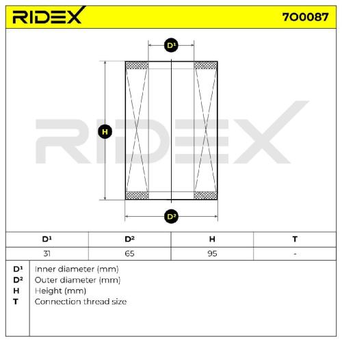 RIDEX Ölfilter Motorölfilter Filtereinsatz mit Dichtungen 7O0087 für HONDA Bild RIDEX Ölfilter Motorölfilter Filtereinsatz mit Dichtungen 7O0087 für HONDA