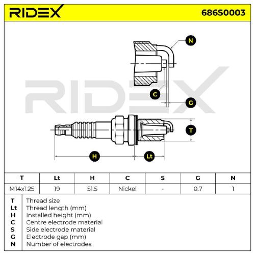 RIDEX 686S0003 Zündkerze Nickel Spanner Size: 16 mm für VW Golf 5 Schrägheck Bild RIDEX 686S0003 Zündkerze Nickel Spanner Size: 16 mm für VW Golf 5 Schrägheck