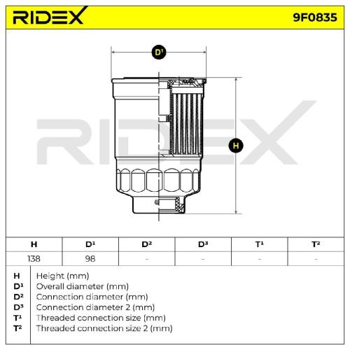 RIDEX 9F0835 Kraftstofffilter Screw-on Filter für MITSUBISHI PAJERO III Bild RIDEX 9F0835 Kraftstofffilter Screw-on Filter für MITSUBISHI PAJERO III