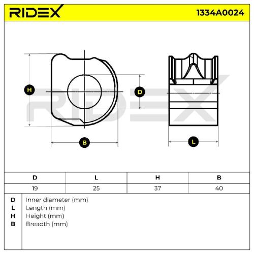 RIDEX 1334A0024 Stabilisatorlager Gummilager Lagerung Vorne für VW für AUDI Bild RIDEX 1334A0024 Stabilisatorlager Gummilager Lagerung Vorne für VW für AUDI