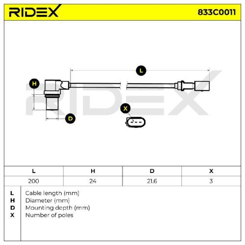 RIDEX Kurbelwellensensor 833C0011 Induktivsensor mit Kabel für VW Golf 5I (5K1) Bild RIDEX Kurbelwellensensor 833C0011 Induktivsensor mit Kabel für VW Golf 5I (5K1)