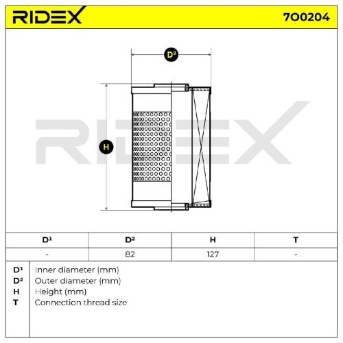 RIDEX Ölfilter Motorölfilter Filtereinsatz mit Dichtungen 7O0204 für BMW 7 (E32) Bild RIDEX Ölfilter Motorölfilter Filtereinsatz mit Dichtungen 7O0204 für BMW 7 (E32)