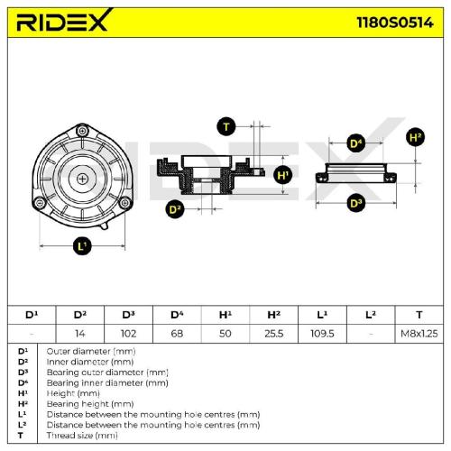 RIDEX 1180S0514 Federbeinstützlager mit Kugellager Vorne beidseitig für VW Bild RIDEX 1180S0514 Federbeinstützlager mit Kugellager Vorne beidseitig für VW