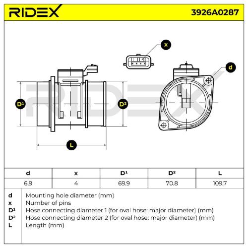 RIDEX 3926A0287 Luftmassenmesser/Luftmengenmesser LMM mit Gehäuse 4-Polig Bild RIDEX 3926A0287 Luftmassenmesser/Luftmengenmesser LMM mit Gehäuse 4-Polig