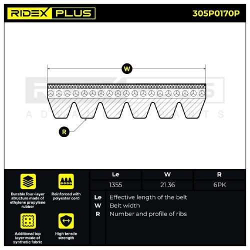 RIDEX PLUS Keilrippenriemen für VW Transporter T1V Bus Bild RIDEX PLUS Keilrippenriemen für VW Transporter T1V Bus
