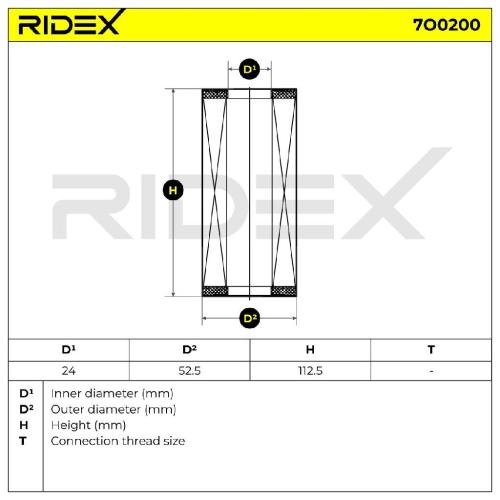 RIDEX Ölfilter Motorölfilter Filtereinsatz mit Dichtungen 7O0200 für VW Bild RIDEX Ölfilter Motorölfilter Filtereinsatz mit Dichtungen 7O0200 für VW
