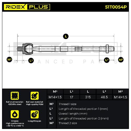 RIDEX PLUS Axialgelenk Spurstange Vorne beidseitig für VW POLO (9N) Bild RIDEX PLUS Axialgelenk Spurstange Vorne beidseitig für VW POLO (9N)