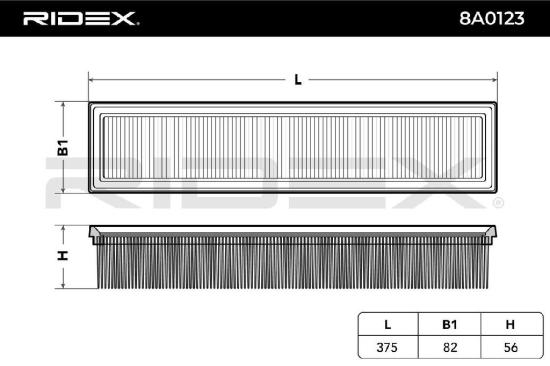 RIDEX 8A0123 Motor Luftfilter Filtereinsatz Umluftfilter für RENAULT Twingo 1I Bild RIDEX 8A0123 Motor Luftfilter Filtereinsatz Umluftfilter für RENAULT Twingo 1I